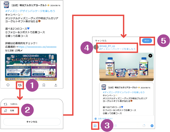 手順1~5のイメージ図