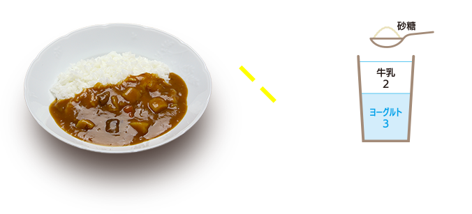 甘口カレー×ヨーグルト：牛乳＝３：２で砂糖多めのラッシー