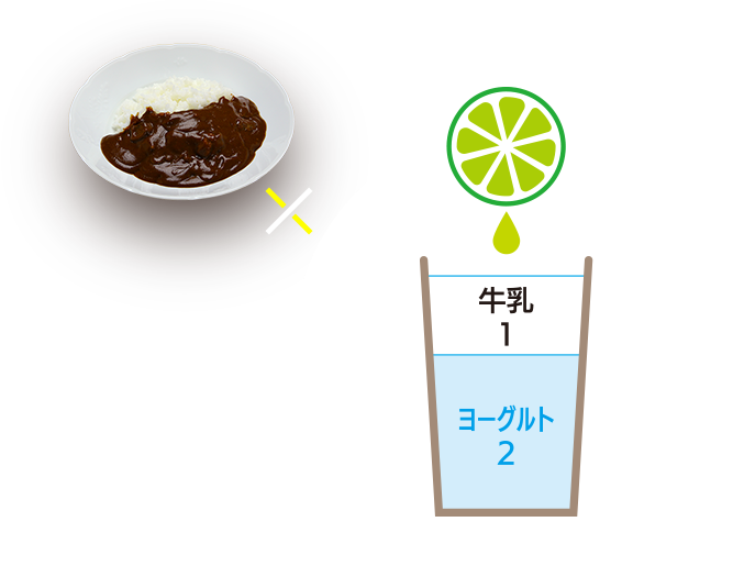 辛口カレー×ヨーグルト：牛乳＝２：１＋ライムのラッシー