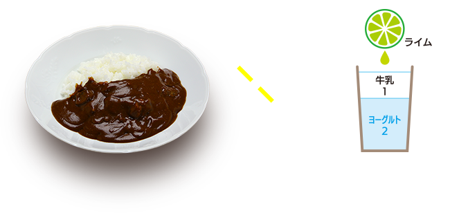 辛口カレー×ヨーグルト：牛乳＝２：１＋ライムのラッシー