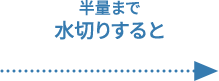 半量まで水切りすると