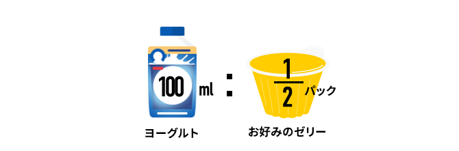 ヨーグルト100ml：お好みのゼリー1/2パック