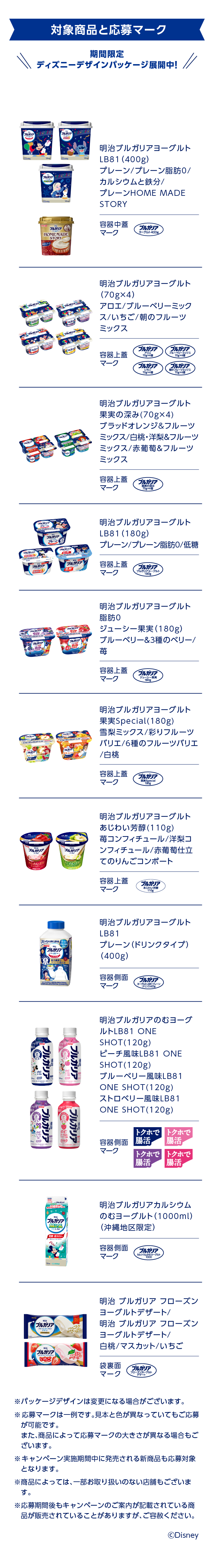 対象商品と応募マーク一覧